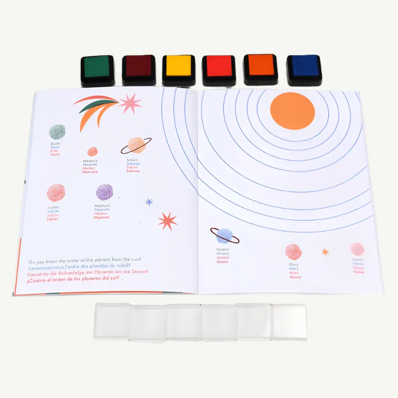 Fingerprint Activity Set